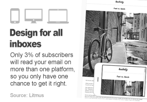 Only 3% of subscribers will read your email on more than one platform, so you only have one chance to get it right.